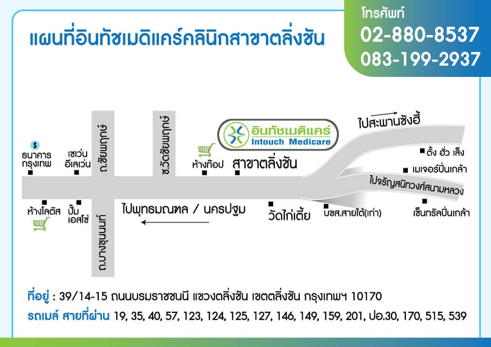 แผนที่อินทัชเมดิแคร์คลินิกสาขาตลิ่งชัน แผนที่อินทัชเมดิแคร์คลินิกสาขาตลิ่งชัน