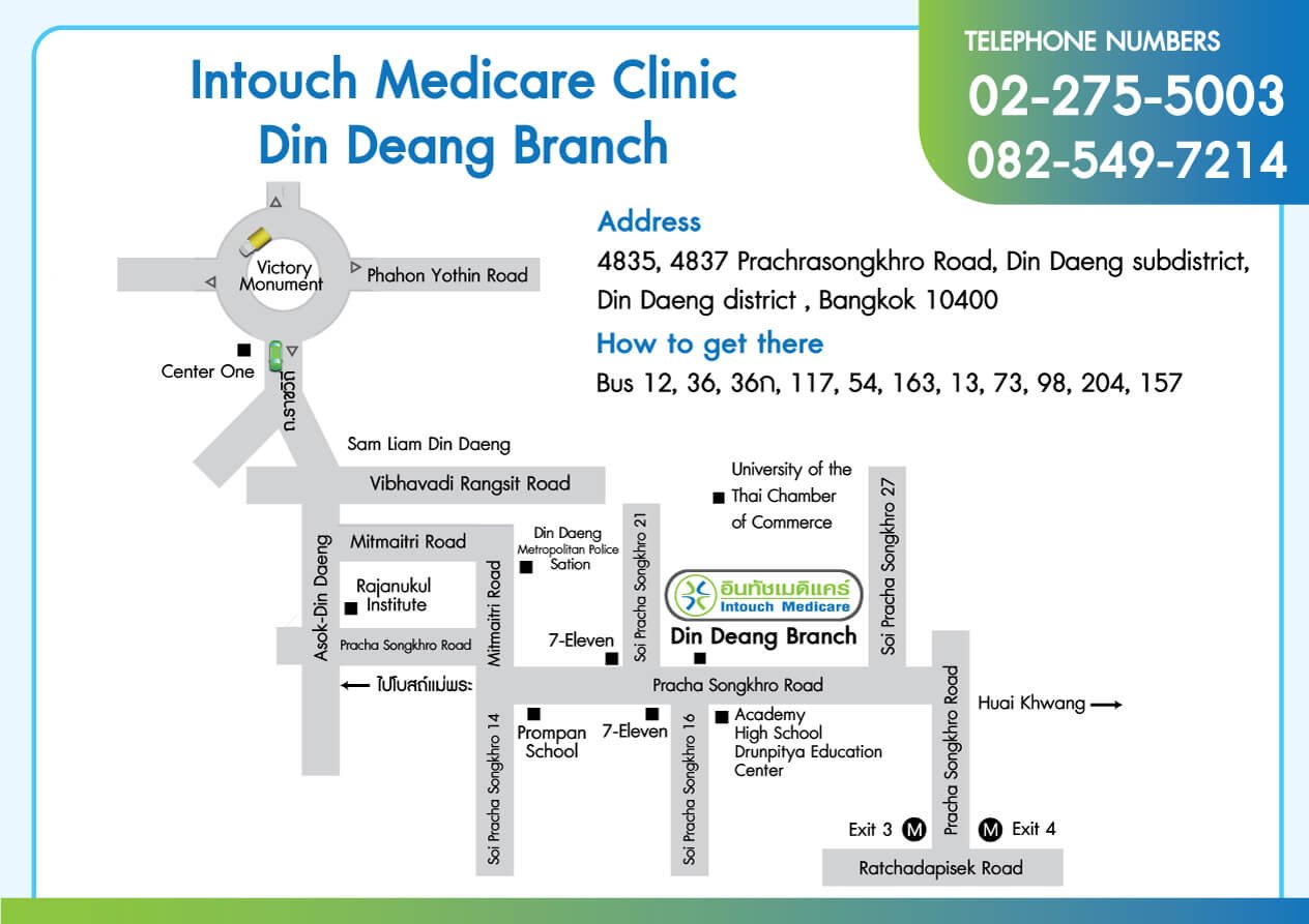 map intouchmedicare DinDaeng map intouchmedicare DinDaeng