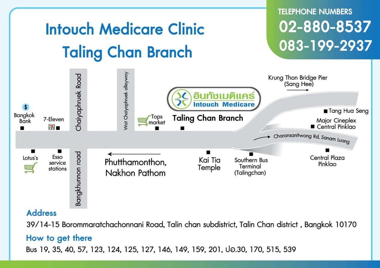 map intouchmedicare talingchan