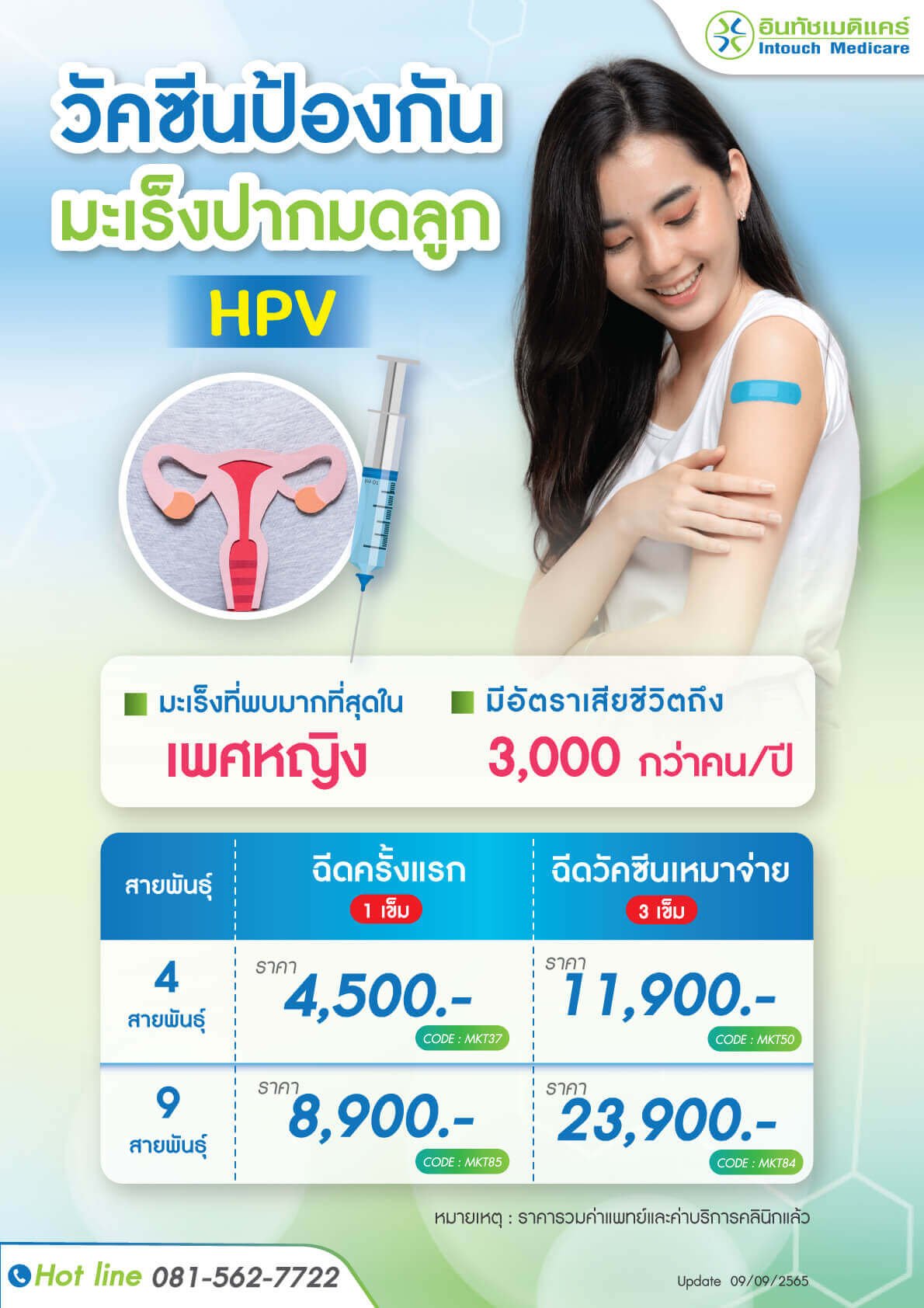 HPV-vaccine-price วัคซีนป้องกันมะเร็งปากมดลูก