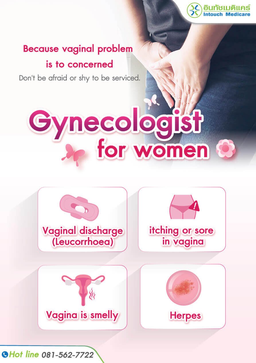 Gynecologist for women