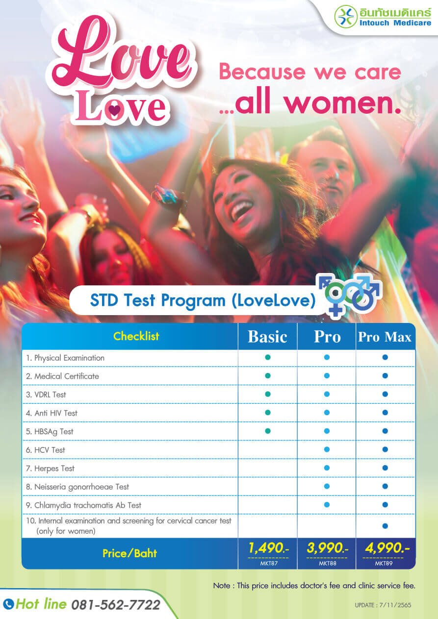 STD Test Program