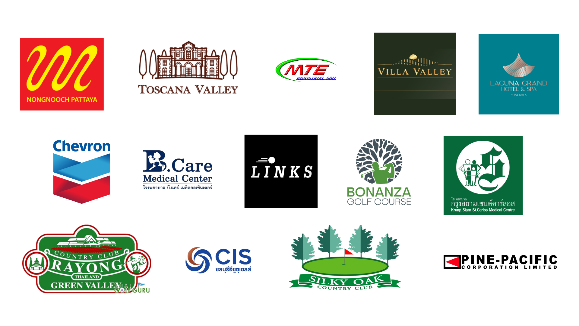OUR CUSTOMERS