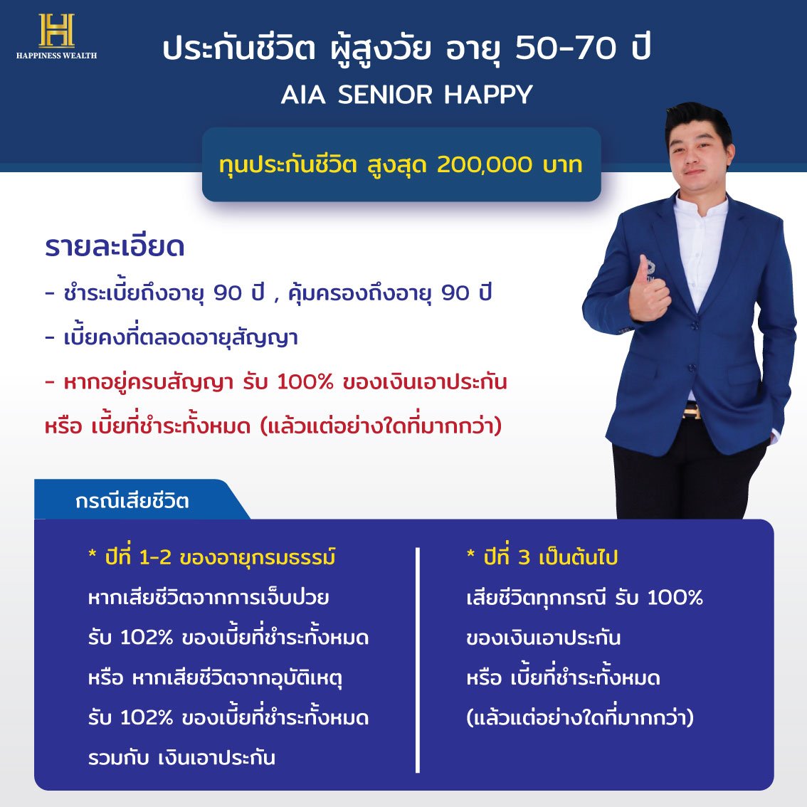 ประกันชีวิตผู้สูงวัย AIA SENIOR HAPPY