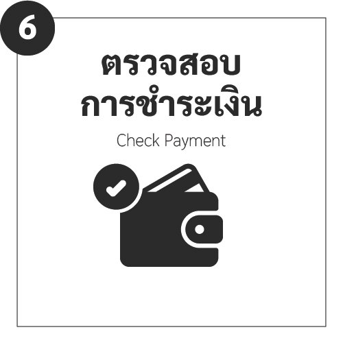 howtobuy6