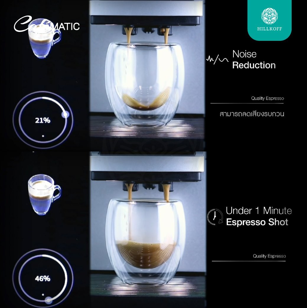 Cafematic 6 Automatic Machine เครื่องทำกาแฟอัตโนมัติ