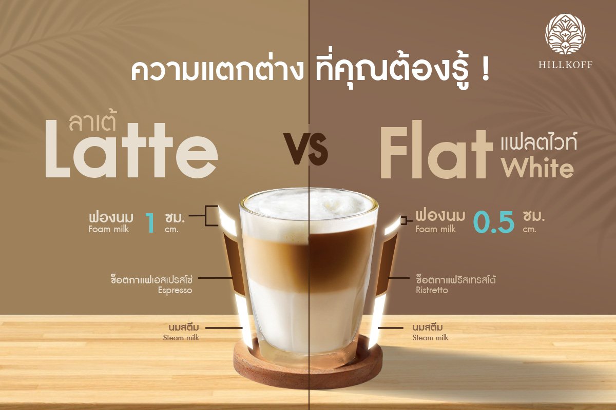 ความแตกต่างที่คุณต้องรู้  Latte Vs Flat White 