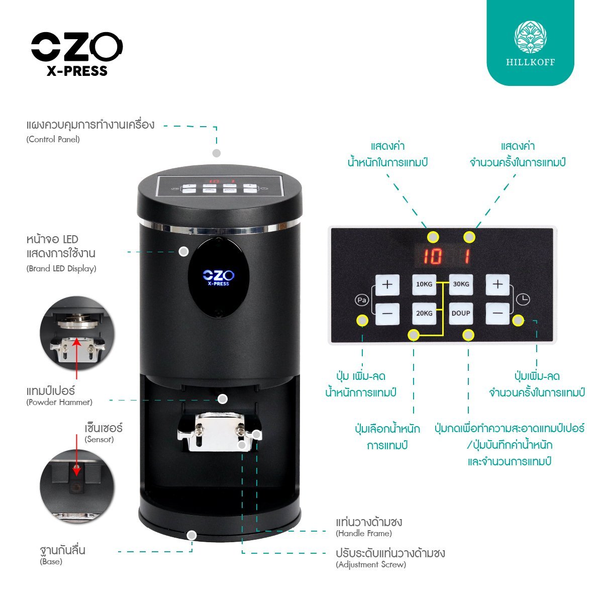 OZO IT-CT500 Automatic Coffee Tamper Machine สี Black