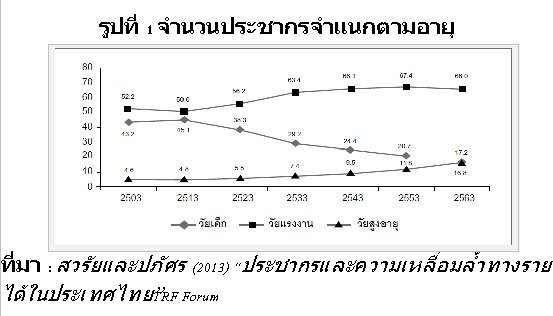 คมดาบซากุระ 2 : นรก ของชนชั้นกลางล่างกำลังมาเยือน (24) โดย ชวินทร์ ลีนะบรรจง และ สุวินัย ภรณวลัย (5 มิถุนายน 2556)