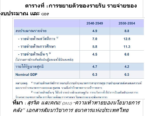 คมดาบซากุระ 2 : นรก ของชนชั้นกลางล่างกำลังมาเยือน (25) โดย ชวินทร์ ลีนะบรรจง และ สุวินัย ภรณวลัย (12 มิถุนายน 2556)