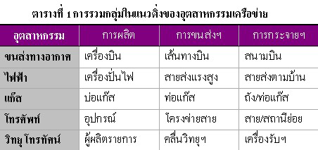 คมดาบซากุระ 2 : รู้และเข้าใจ ปฏิรูปเศรษฐกิจไทย โดย ชวินทร์ ลีนะบรรจง และ สุวินัย ภรณวลัย (11 มิถุนายน 2557)