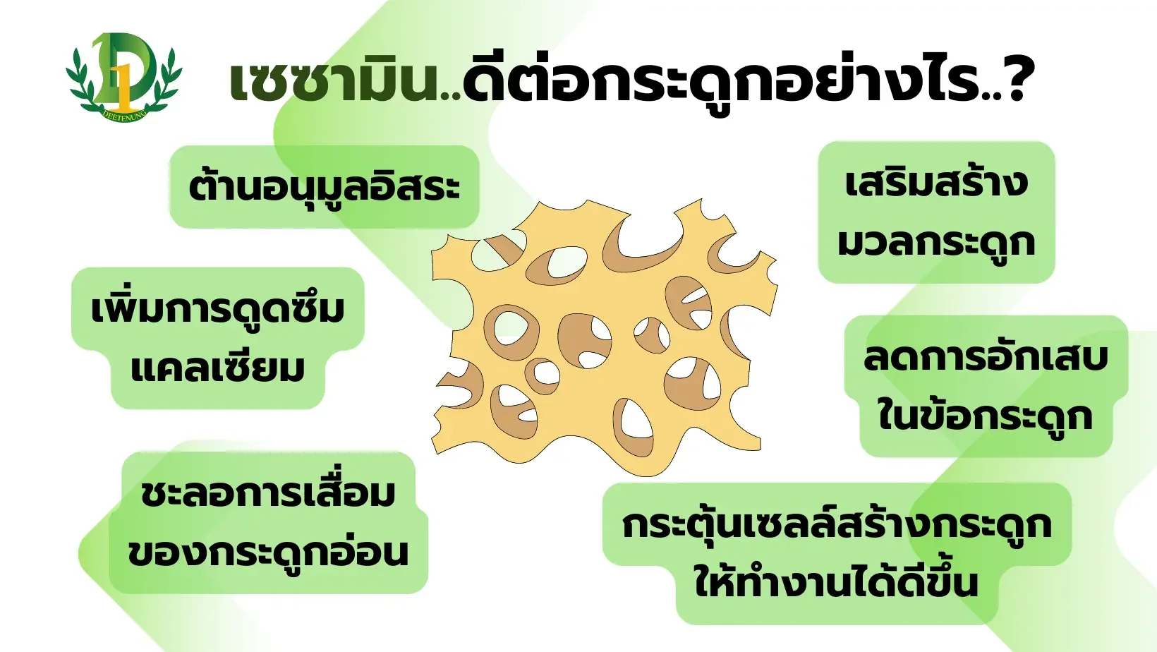 ข้อเสื่อม