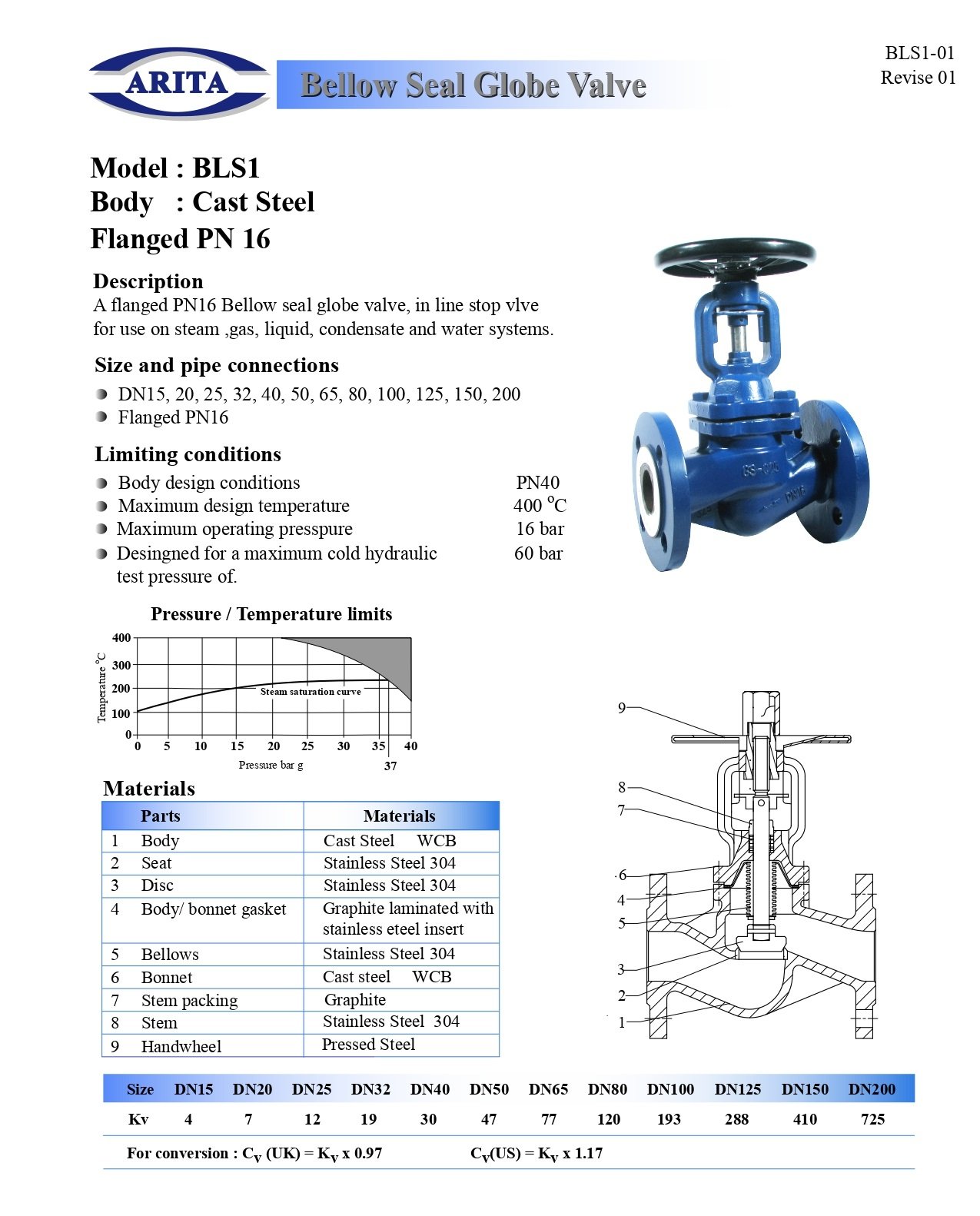 ARITA BELLOW SEALED GLOBE VALVE flowautomech