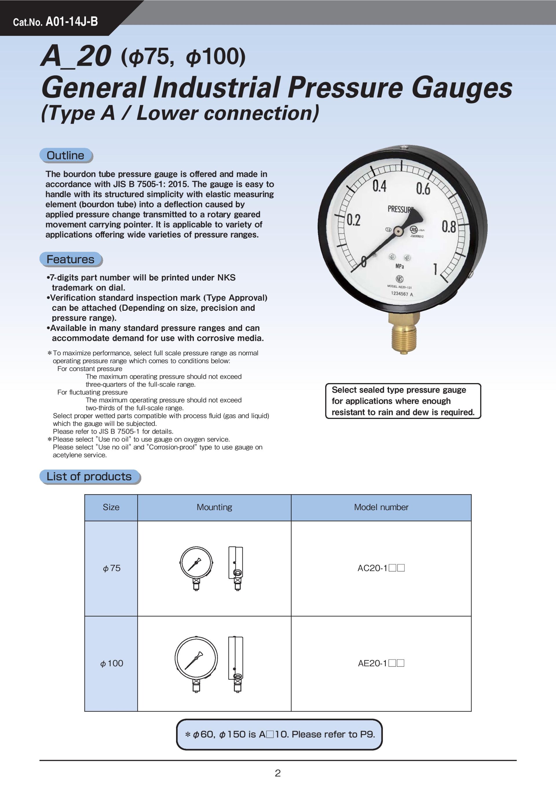PRESSURE GAUGE NAGANO KEIKI flowautomech