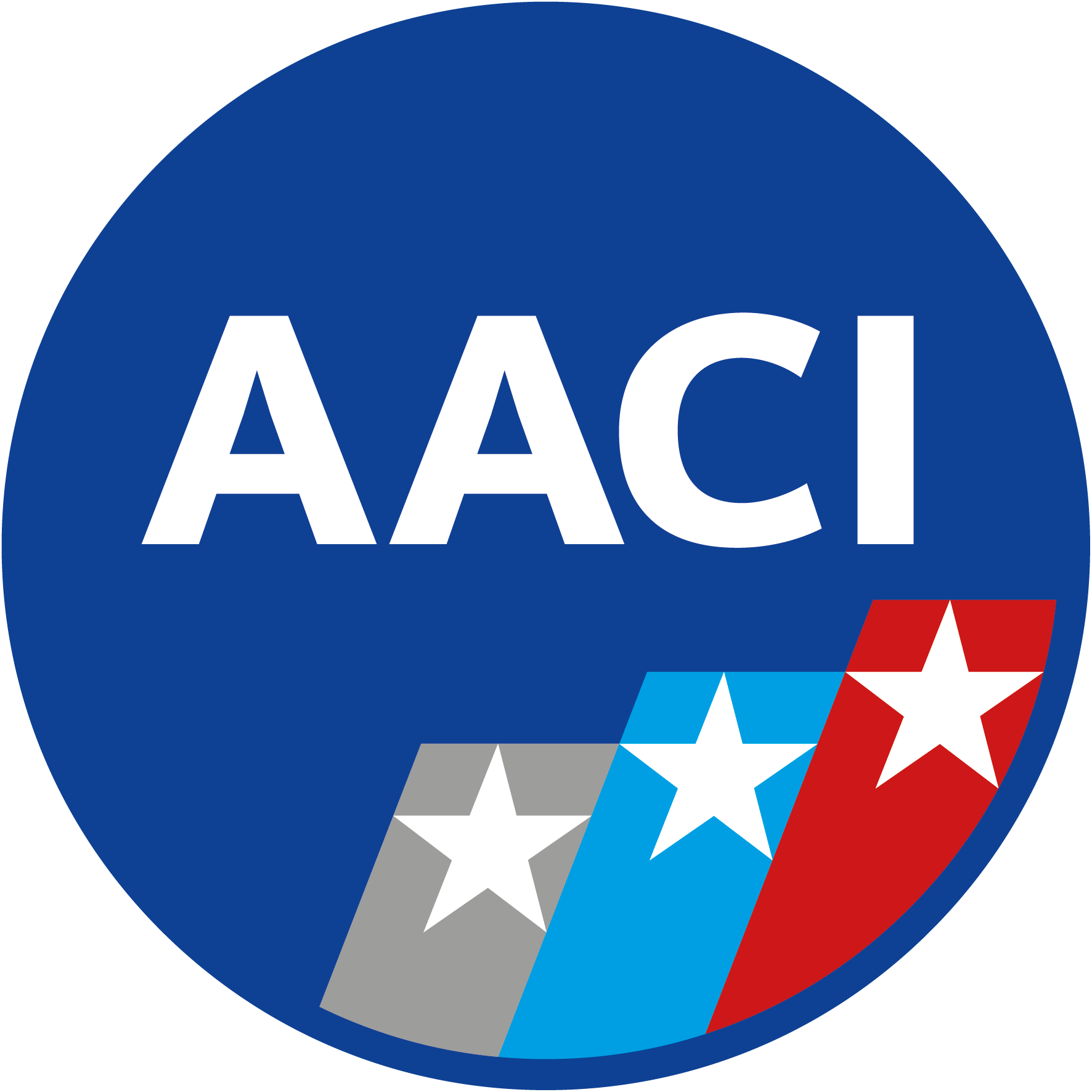 AACI มาตรฐานโรงพยาบาล