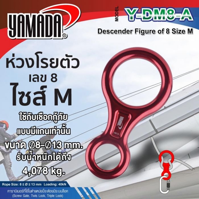 ห่วงโรยตัวเลข 8