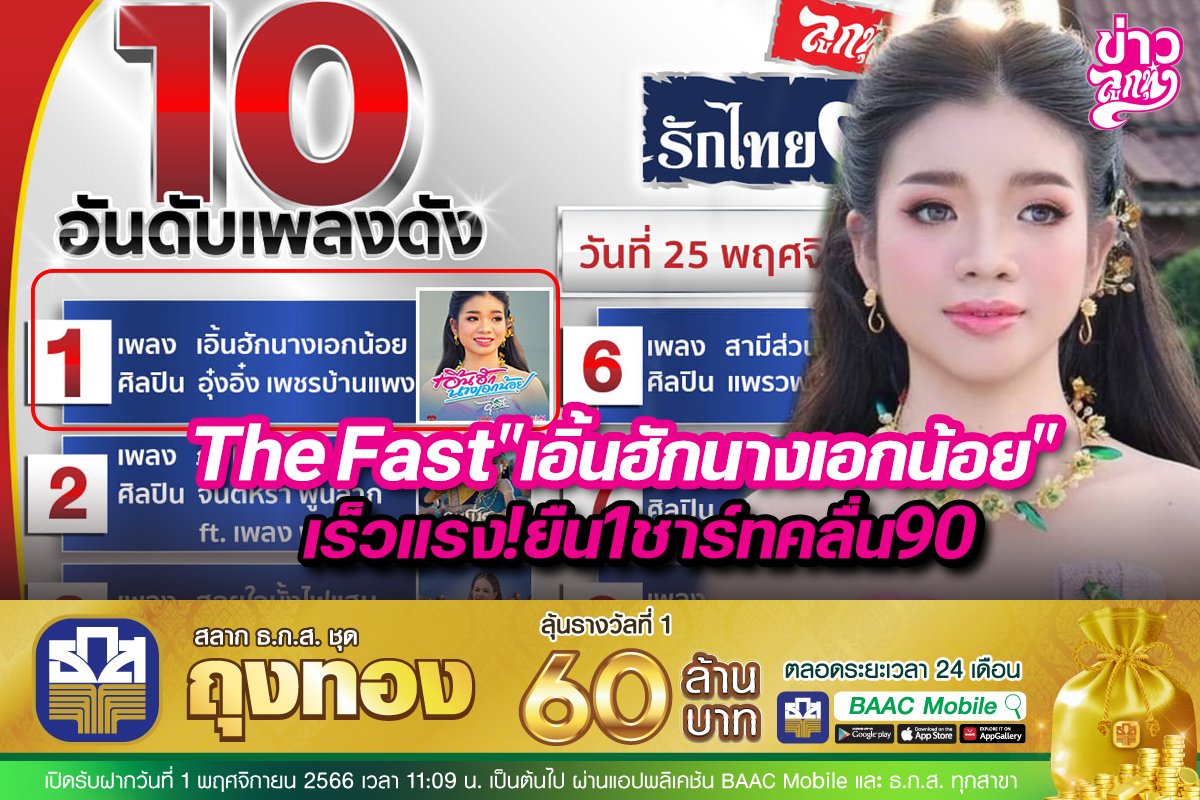 The Fast "เอิ้นฮักนางเอกน้อย" เร็วแรง!ยืน1ชาร์ทคลื่น90