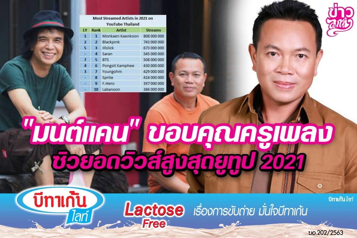 "มนต์แคน" ขอบคุณครูเพลง ซิวยอดวิวส์สูงสุดยูทูป 2021 "มนต์แคน" ขอบคุณครูเพลง ซิวยอดวิวส์สูงสุดยูทูป 2021