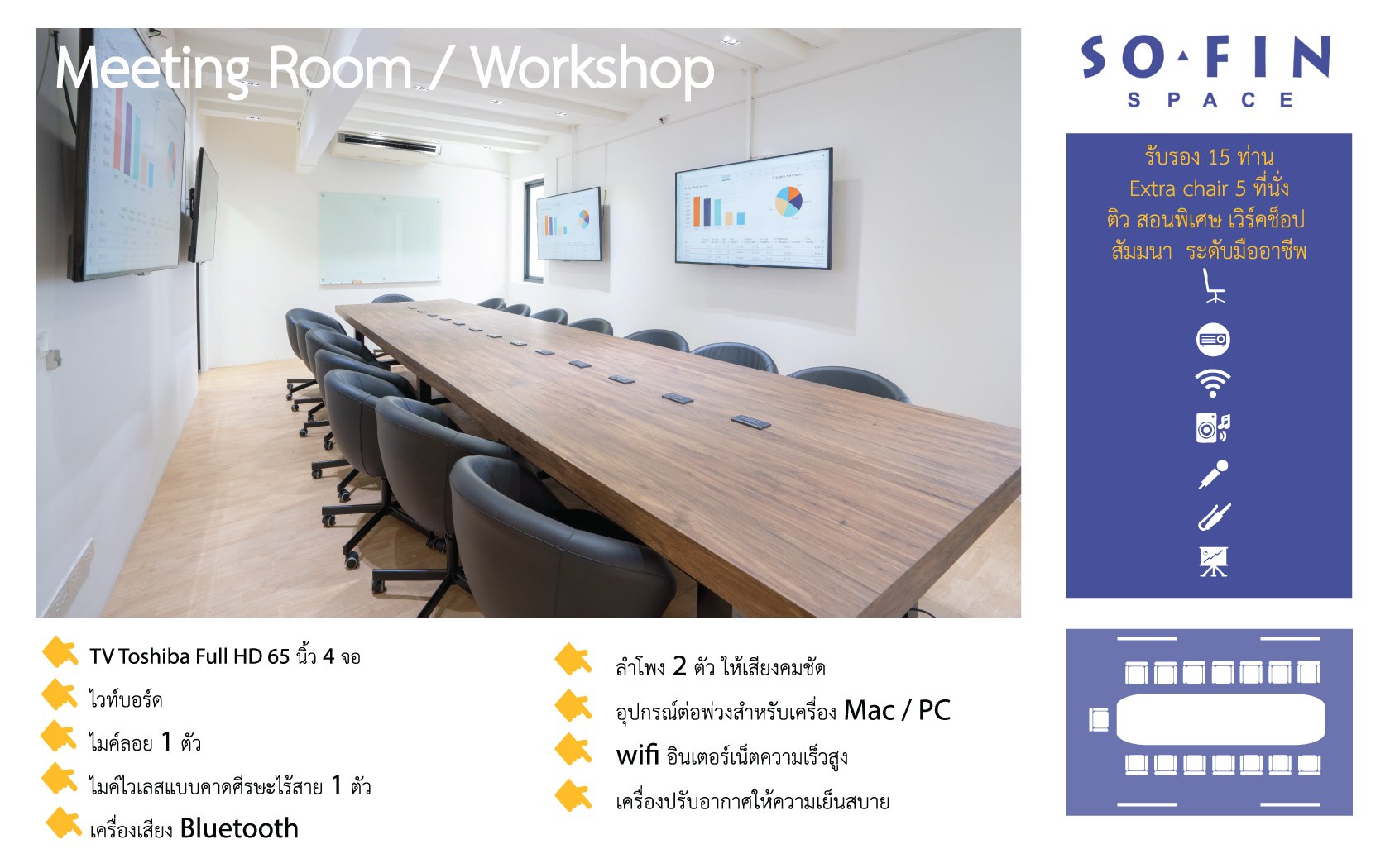 Meeting Room/Workshop ห้องประชุมขนาด 15-20 คน - sofinspace