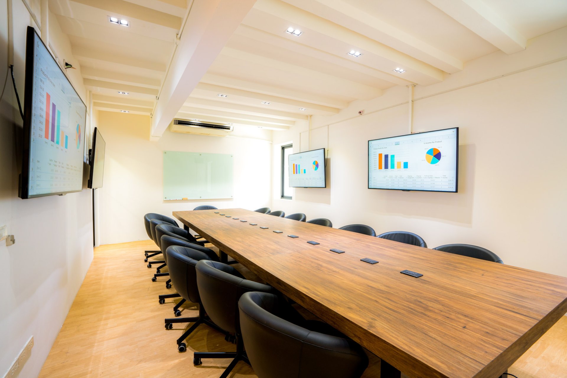 Meeting Room/Workshop ห้องประชุมขนาด 15-20 คน - sofinspace