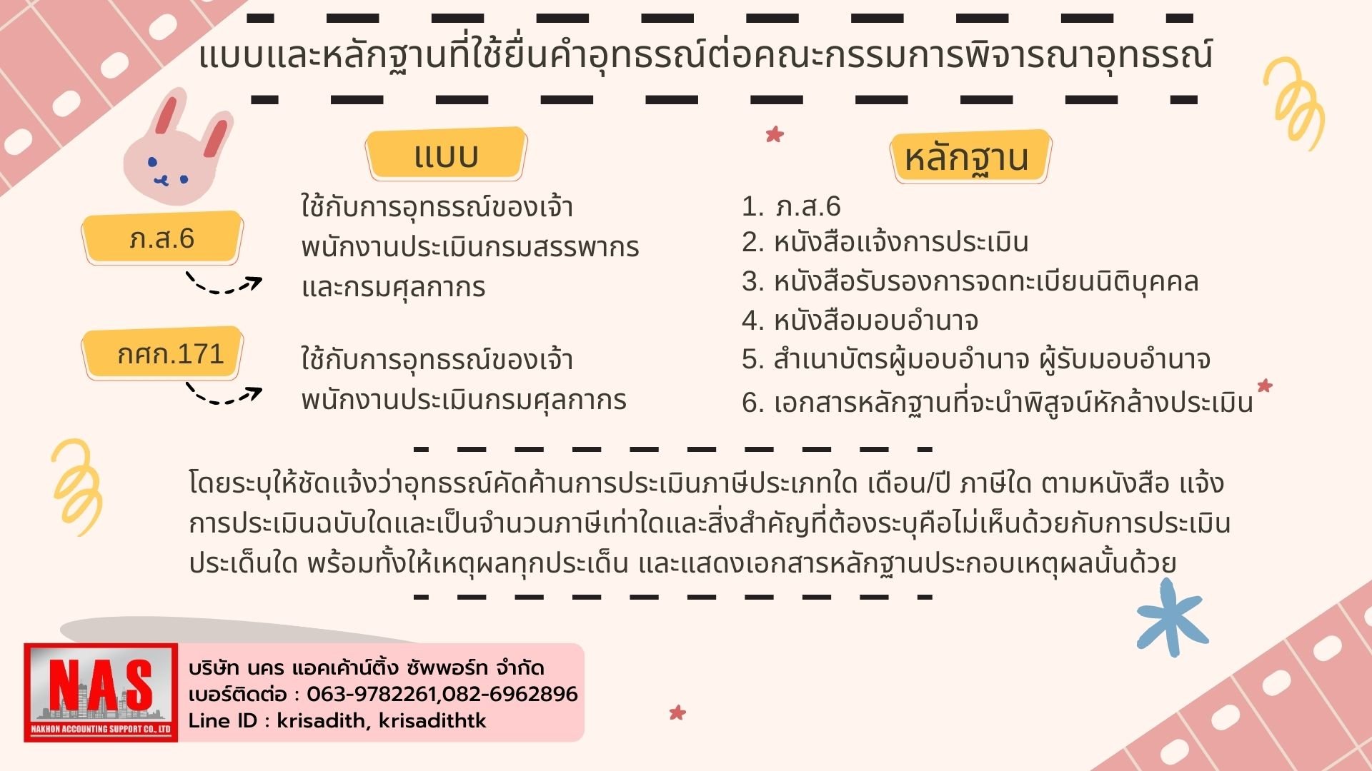 แบบและหลักฐานที่ใช้ยื่นคำอุทธรณ์ต่อคณะกรรมการพิจารณาอุทธรณ์