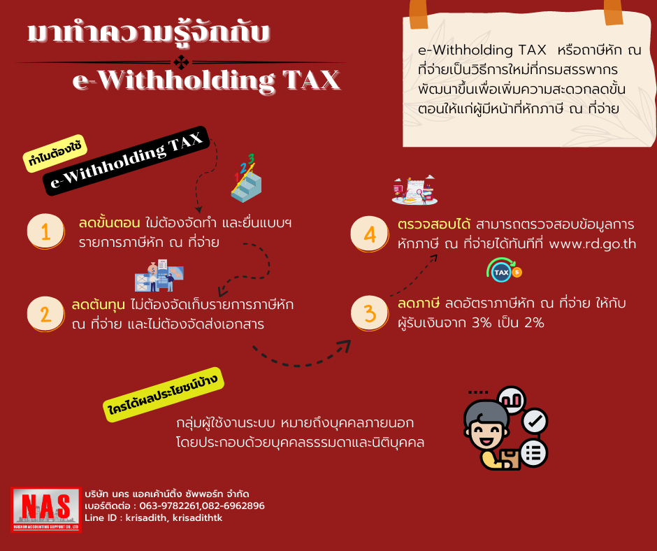 มาทำความรู้จักกับ e-Withholding TAX