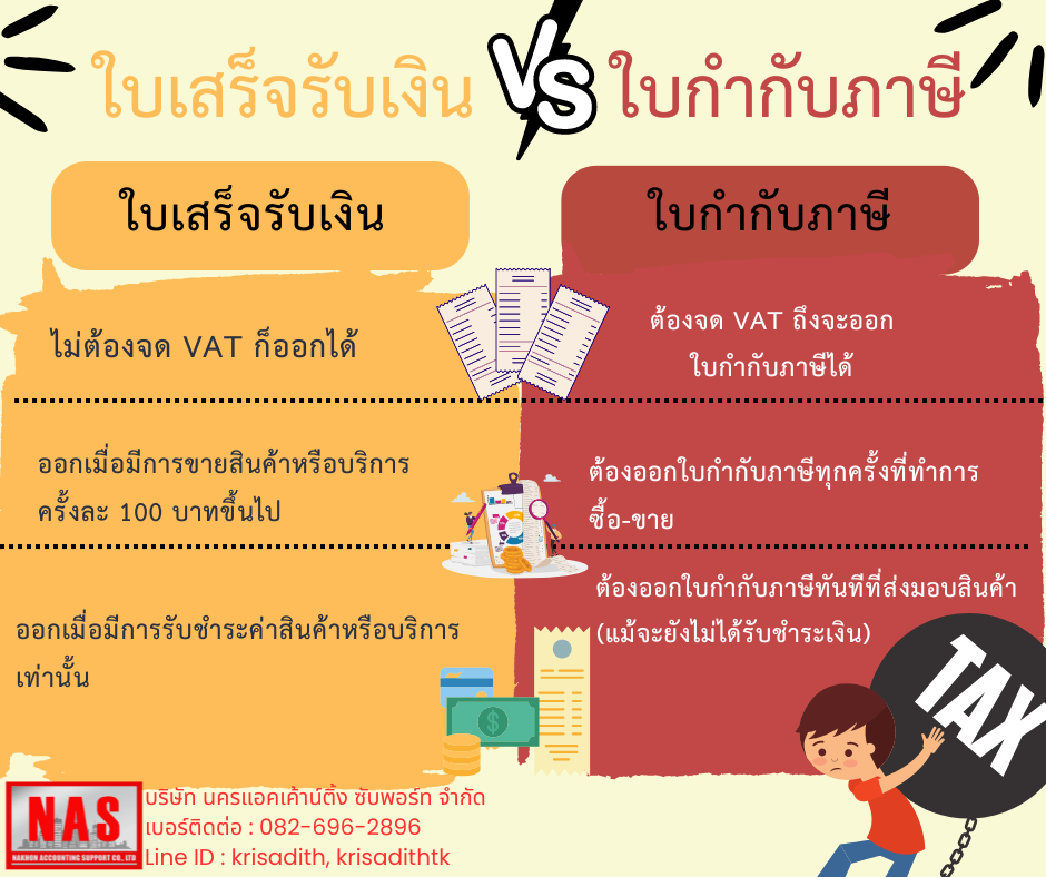 ใบเสร็จรับเงิน VS ใบกำกับภาษี