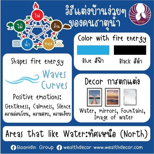 วิธีแต่งบ้านง่ายๆ สไตล์คนธาตุน้ำ (คนชอบธาตุน้ำ) วิธีแต่งบ้านง่ายๆ สไตล์คนธาตุน้ำ (คนชอบธาตุน้ำ)