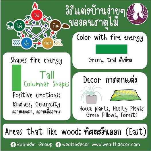 วิธีแต่งบ้านง่ายๆ สไตล์คนธาตุไม้ (คนชอบธาตุไม้) วิธีแต่งบ้านง่ายๆ สไตล์คนธาตุไม้ (คนชอบธาตุไม้)
