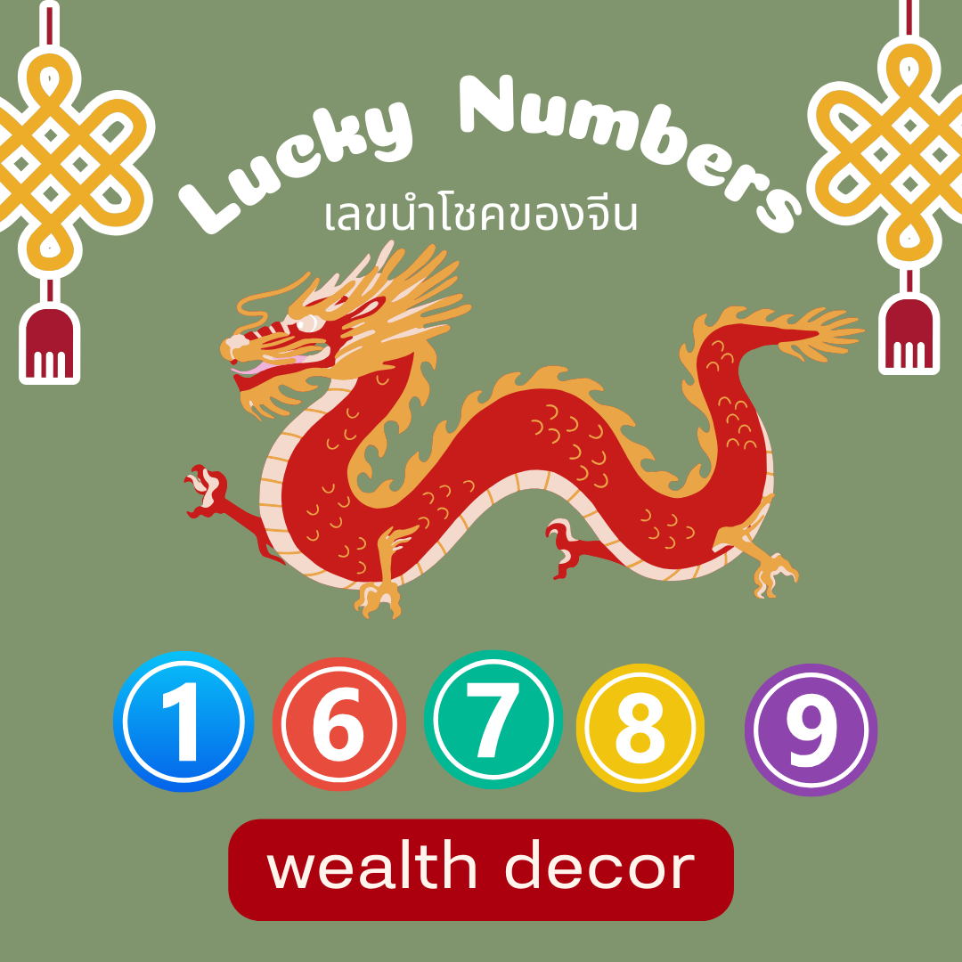 Chinese lucky numbers เลขนำโชคของจีน