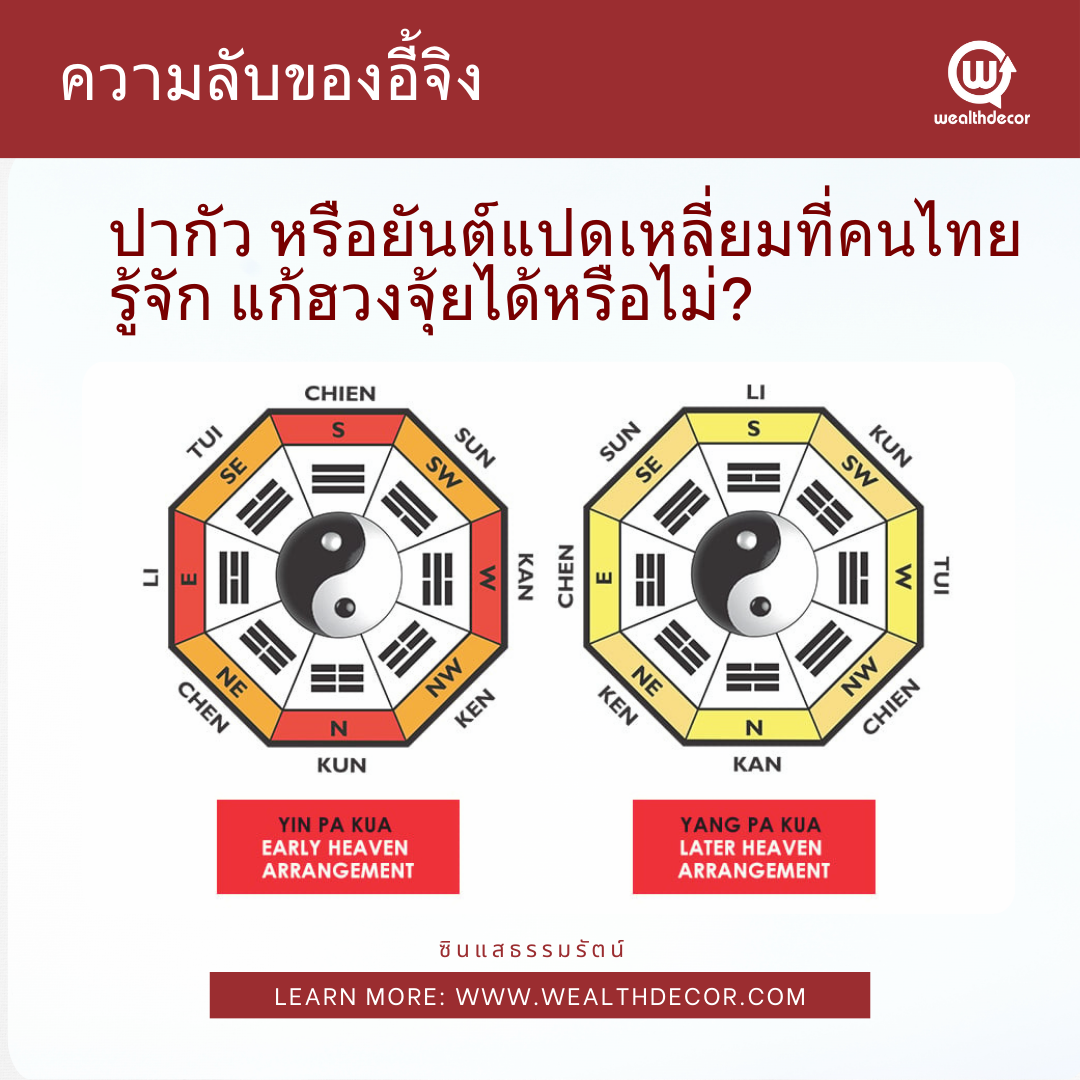 ความลับของอี้จิง_ปากัว_ซินแสธรรมรัตน์ ความลับของอี้จิง_ปากัว_ซินแสธรรมรัตน์