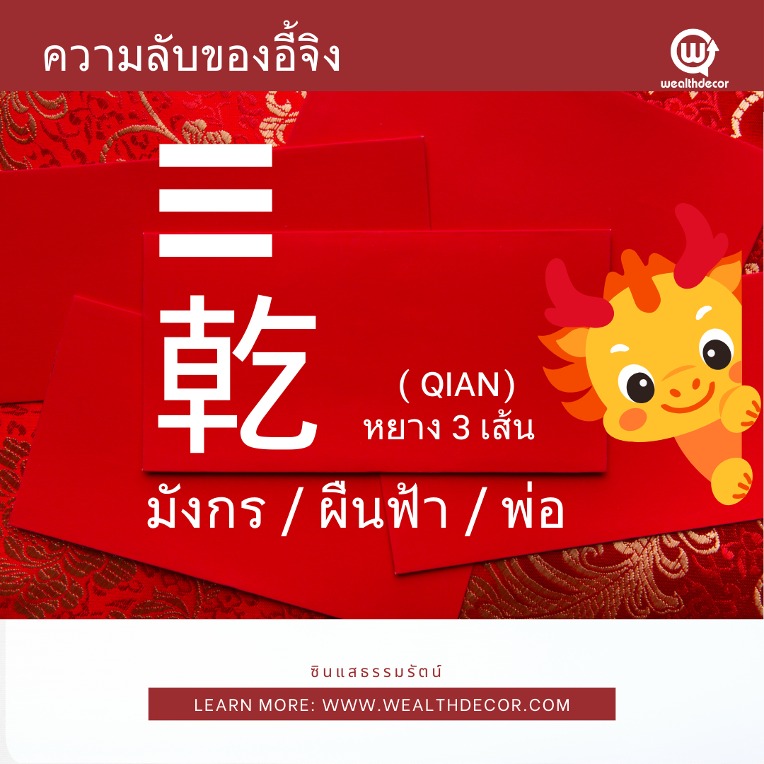 ความลับของอี้จิง_เฉียนกัว_เส้นเต็ม_3_เส้น ความลับของอี้จิง_เฉียนกัว_เส้นเต็ม_3_เส้น