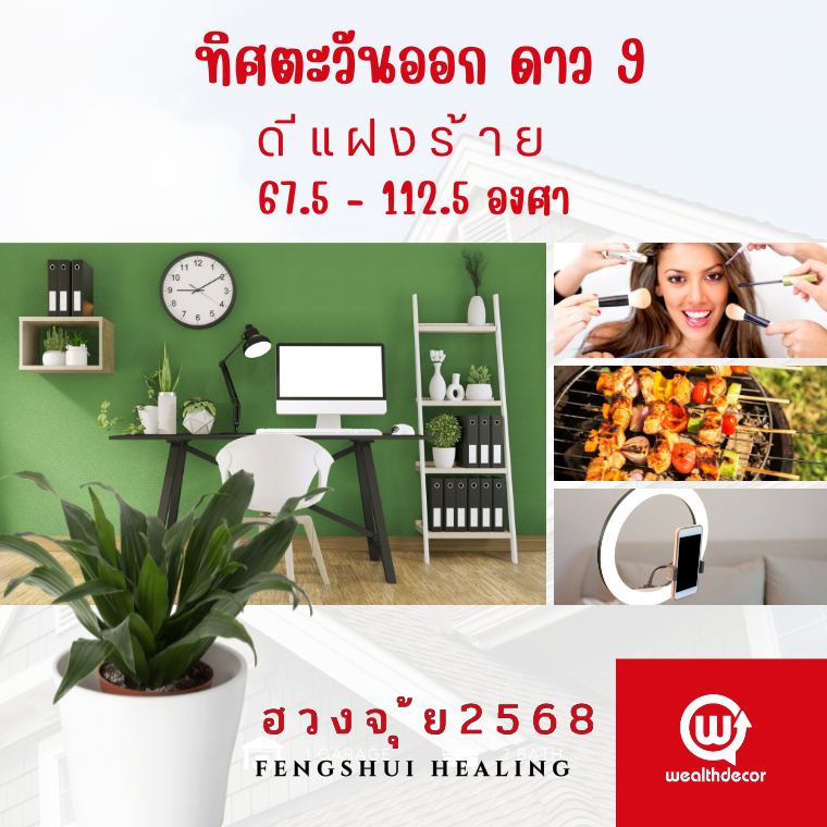 ปรับฮวงจุ้ยทิศตะวันออก เสริมชื่อเสียงและความสำเร็จในยุค 9 ปรับฮวงจุ้ยทิศตะวันออก เสริมชื่อเสียงและความสำเร็จในยุค 9