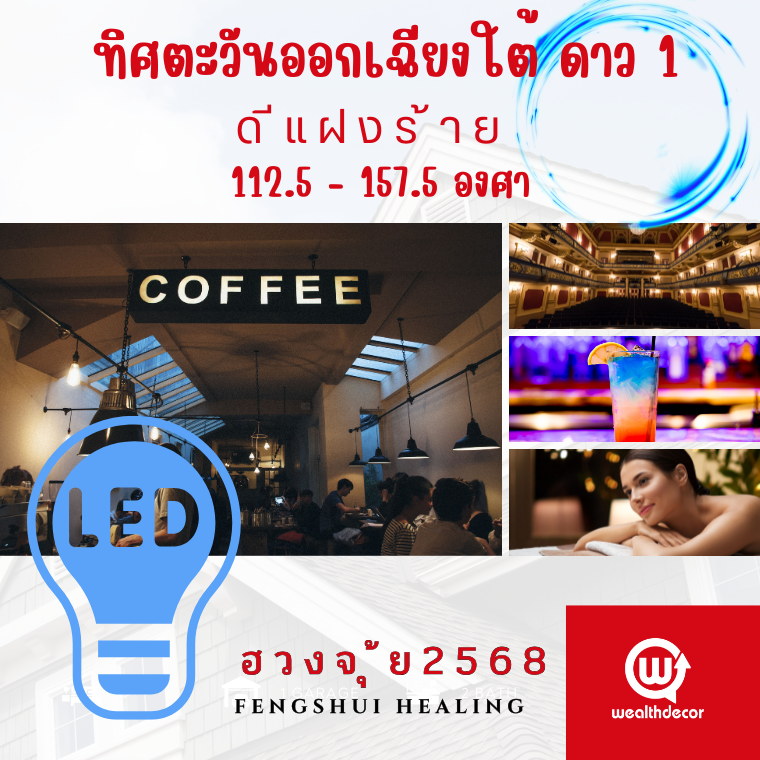 เสริมพลังน้ำแห่งโชคลาภ ทิศตะวันออกเฉียงใต้ 2568 เสริมพลังน้ำแห่งโชคลาภ ทิศตะวันออกเฉียงใต้ 2568