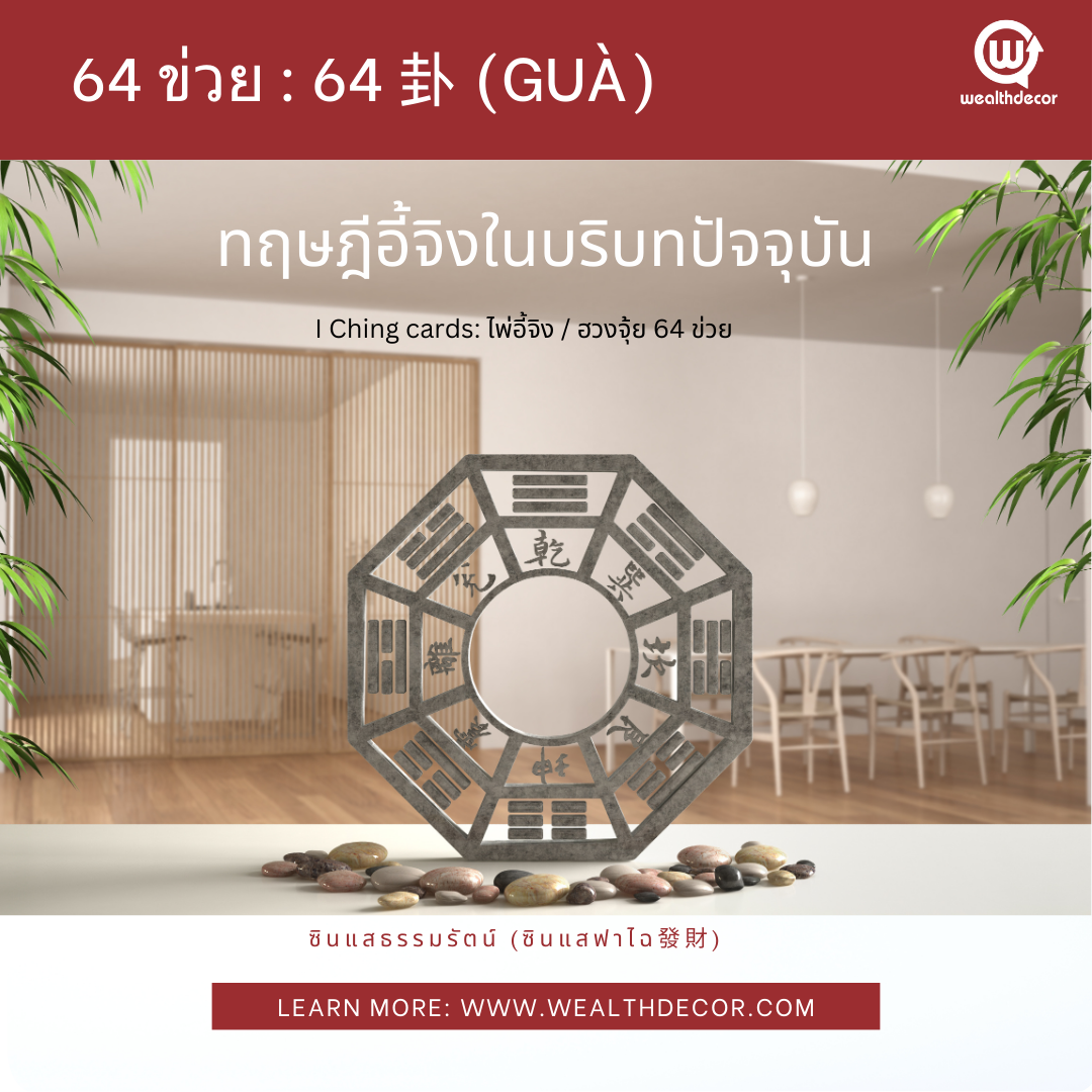 อี้จิงในบริบทปัจจุบัน อี้จิงในบริบทปัจจุบัน