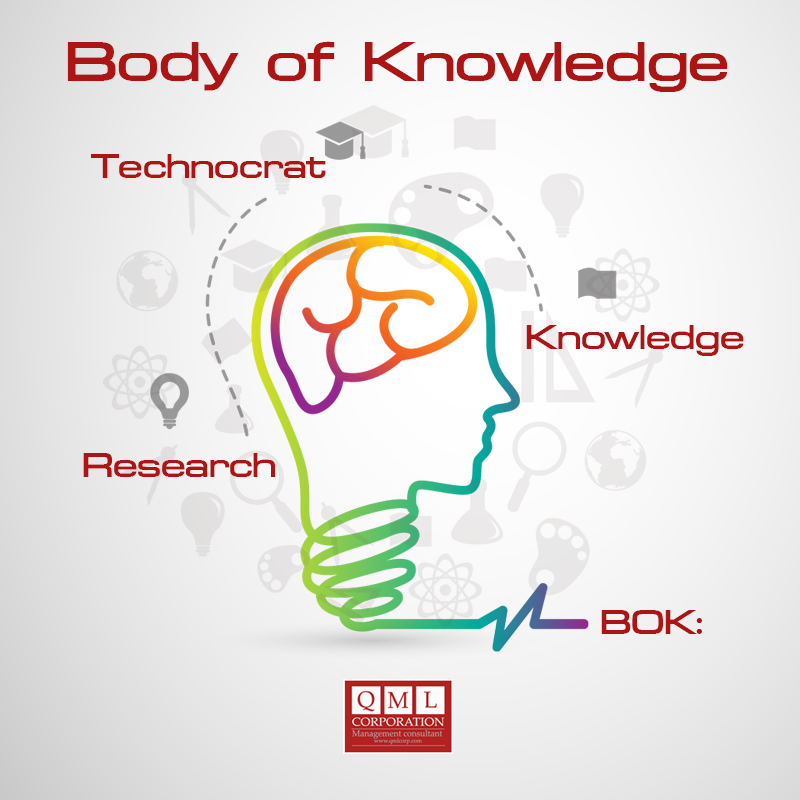 BOK: Body of Knowledge คืออะไร