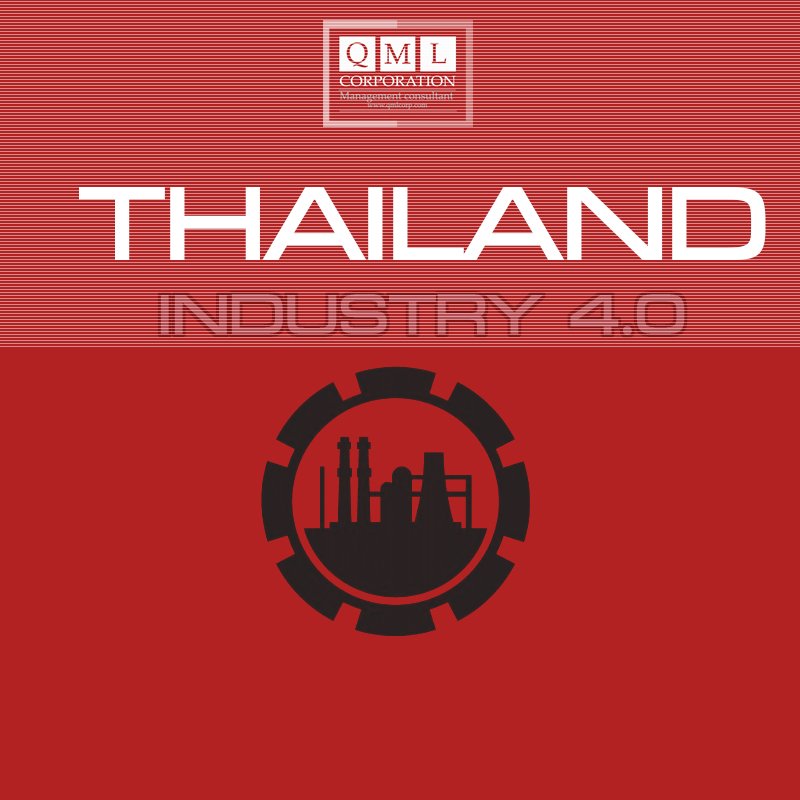 ติดอาวุธเกษตรกรด้วยเทคโนโลยีและนวัตกรรม