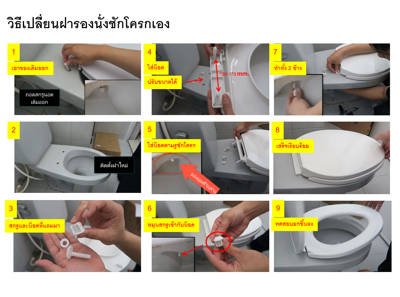 การติดตั้งฝารองนั่งชักโครก การติดตั้งฝารองนั่งชักโครก , ติดตั้งฝารองนั่ง