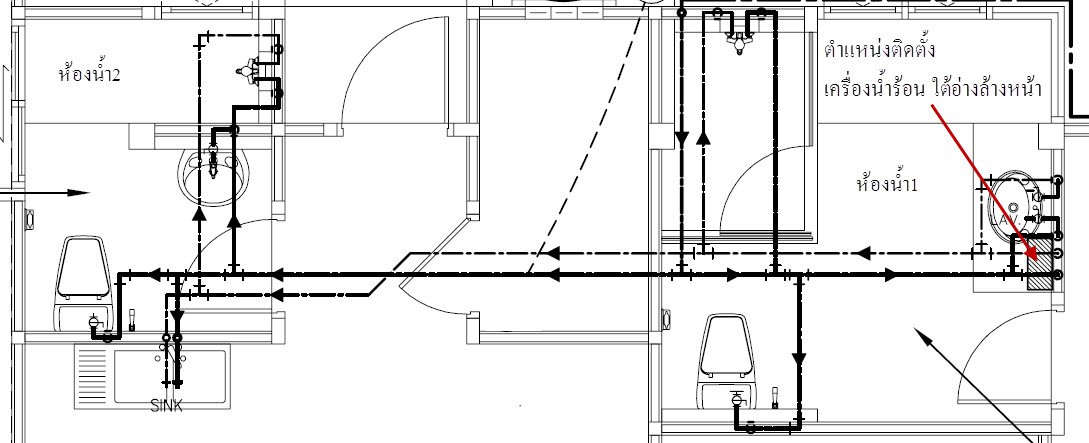 สายน้ำดี, สายสแตนเลส, สายน้ำร้อนน้ำเย็น สายน้ำดี, สายสแตนเลส, สายน้ำร้อนน้ำเย็น