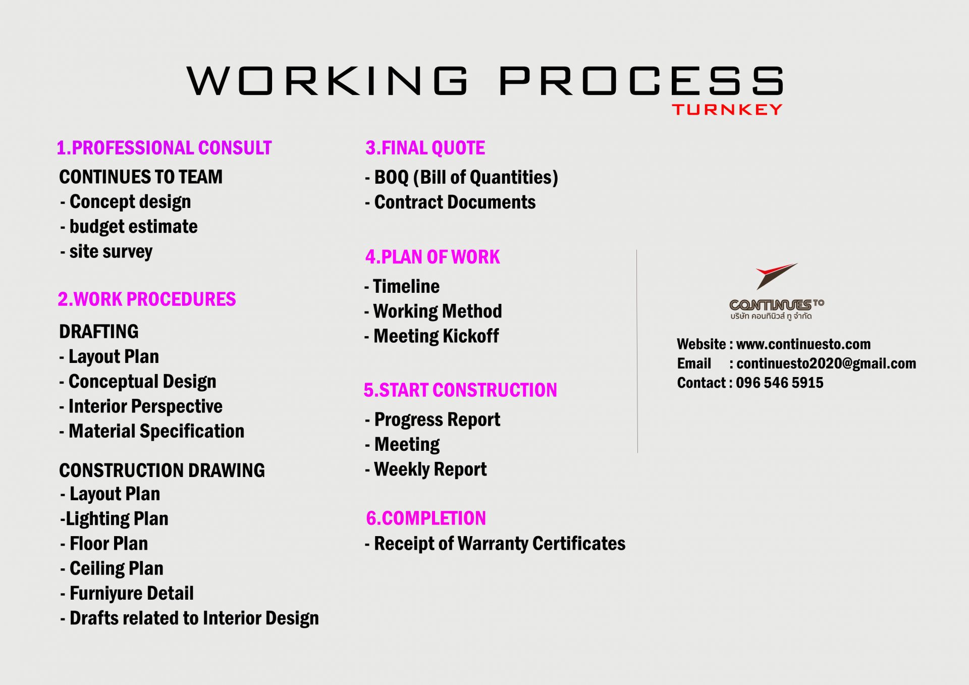 Working Process ( Turnkey)