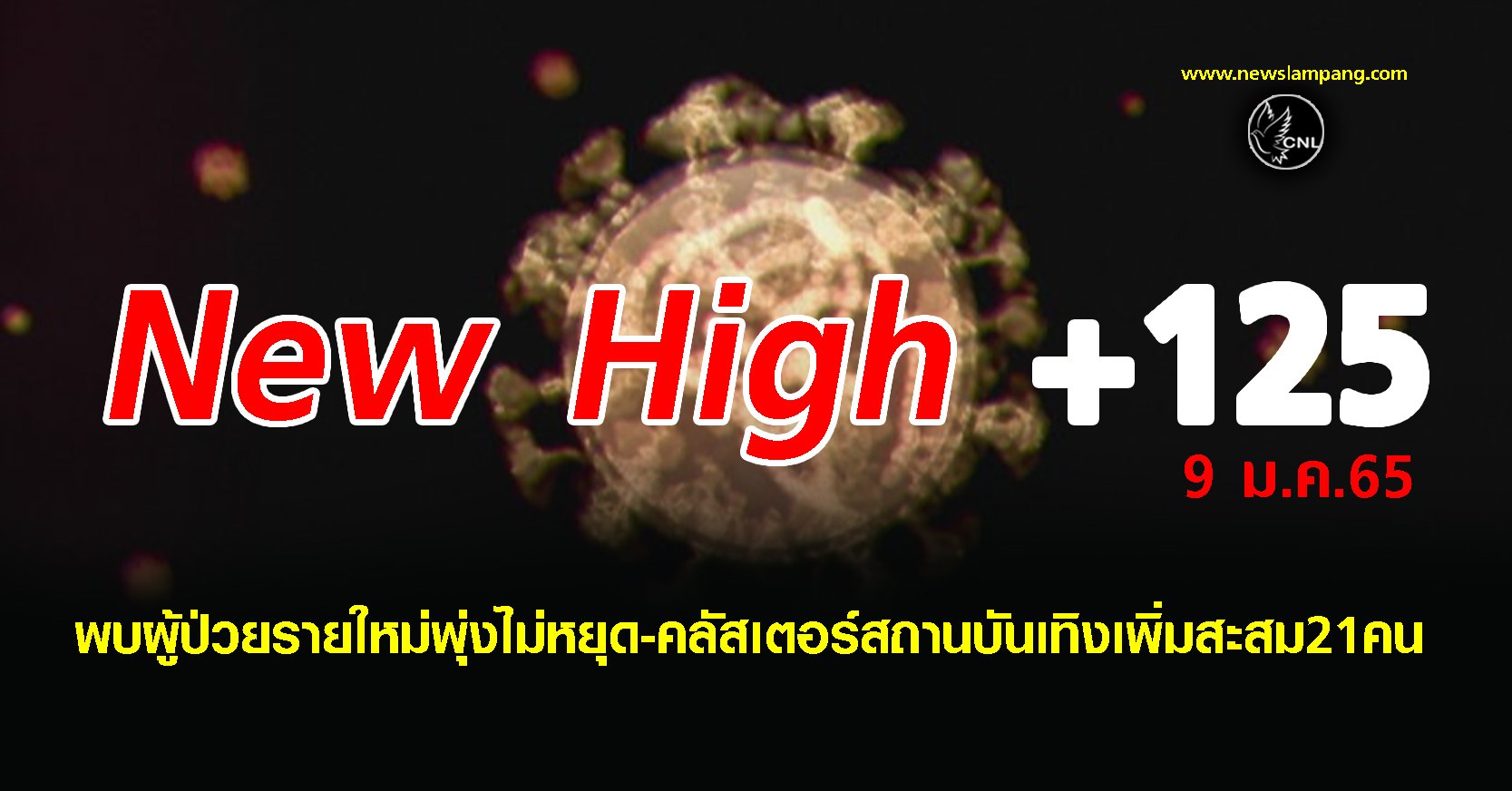 ยังพุ่งไม่หยุดพบผู้ติดเชื้อหลังไปใช้บริการร้านอาหารกึ่งผับช่วงเทศกาลปีใหม่ สะสมในวงแล้ว21ราย วันนี้NewHighทะลุ125ราย