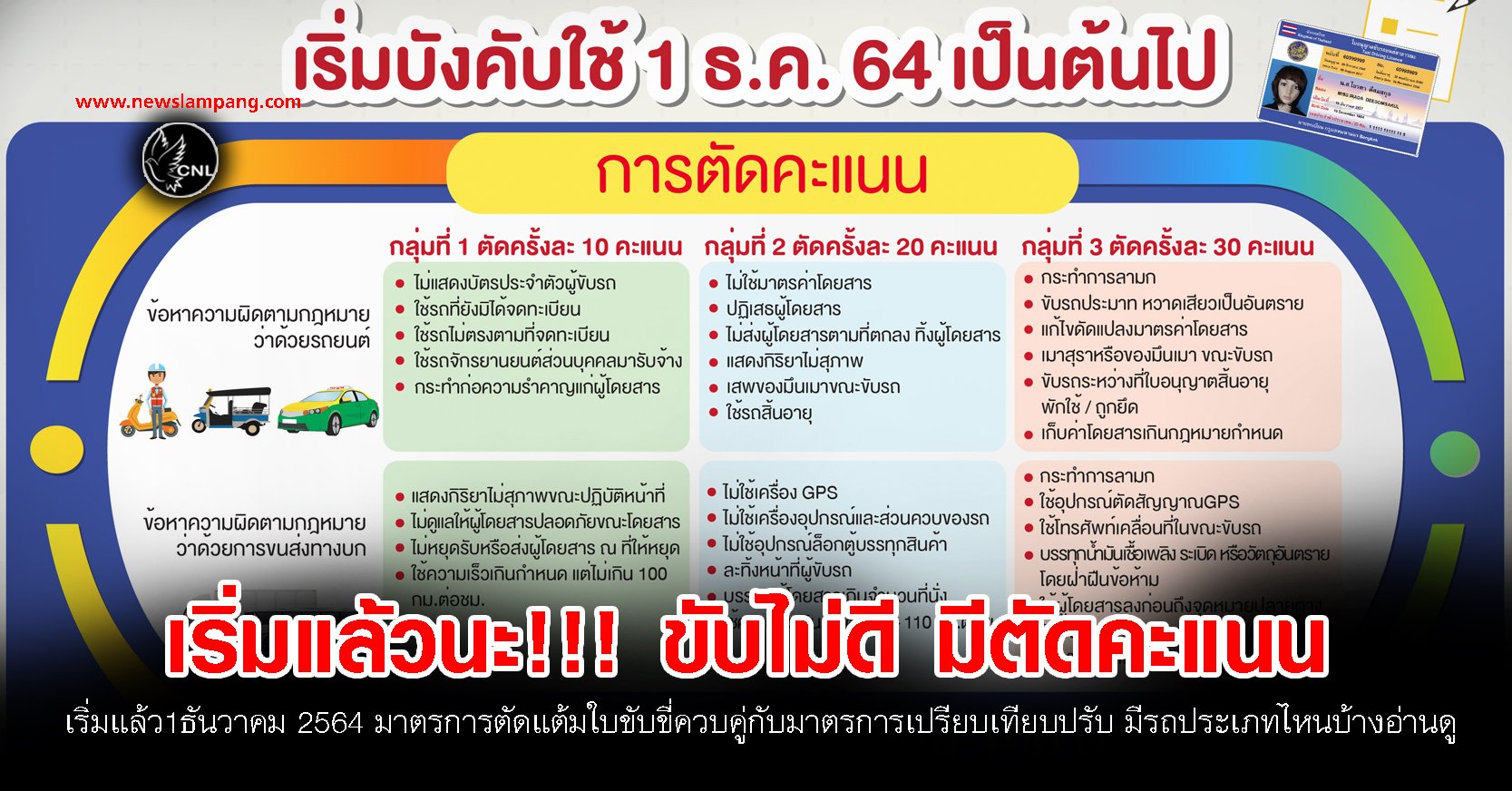 เริ่มแล้ว!!! ขับรถไม่ดี มีถูกตัดคะแนน แต่จะมีรถประเภทไหนบ้าง? อ่านดู