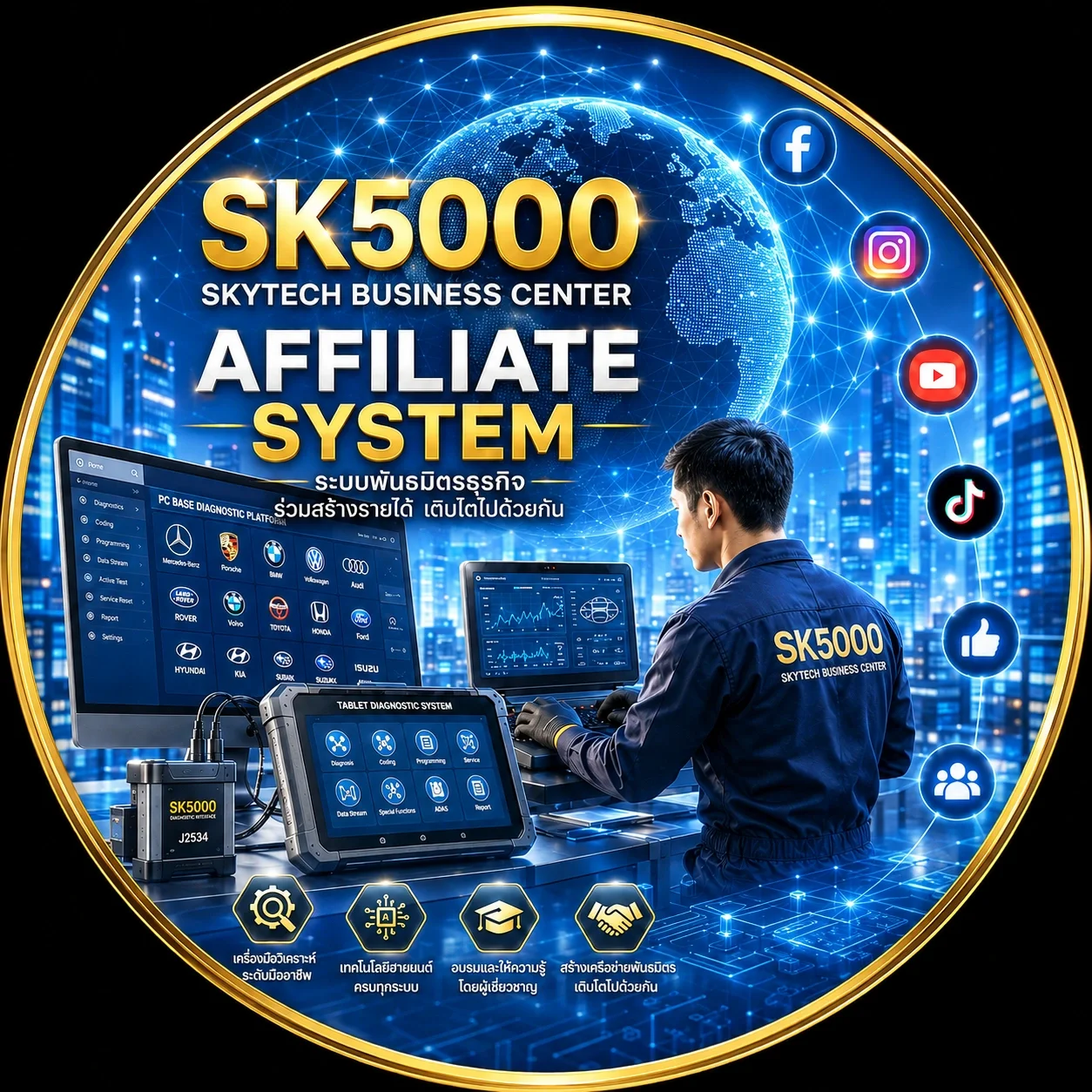 28.	Affiliate System สำหรับสร้างเครือข่ายพันธมิตร แนะนำบริการ และขยายโอกาสทางธุรกิจ
