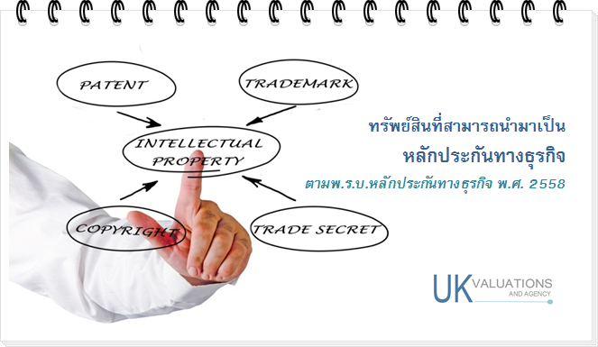 ทรัพย์สินภายใต้ร่างพระราชบัญญัติหลักประกันทางธุรกิจ พ.ศ 2558 ที่สามารถใช้เป็นหลักประกันทางธุรกิจ