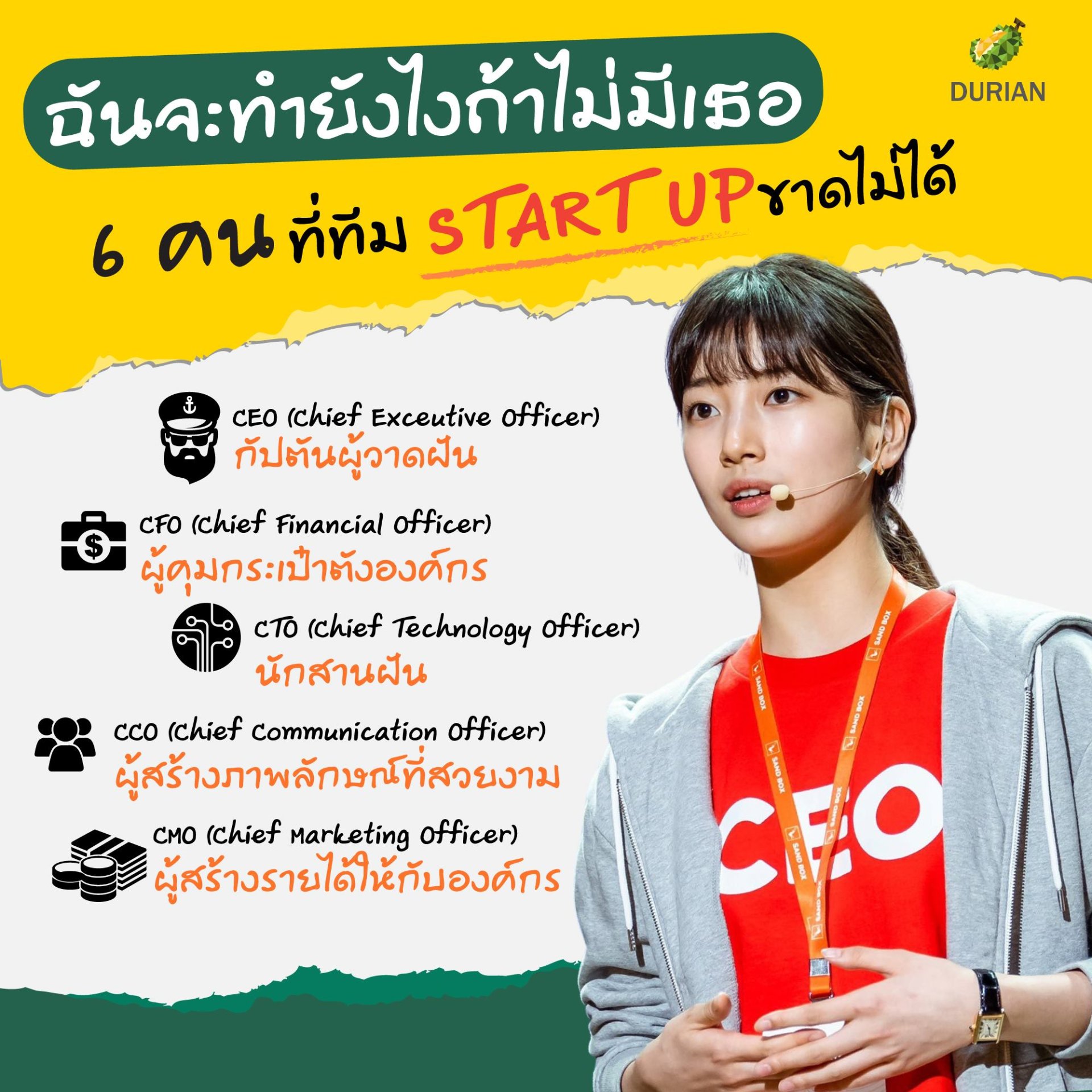 "5 คนที่ Startup ขาดไม่ได้"