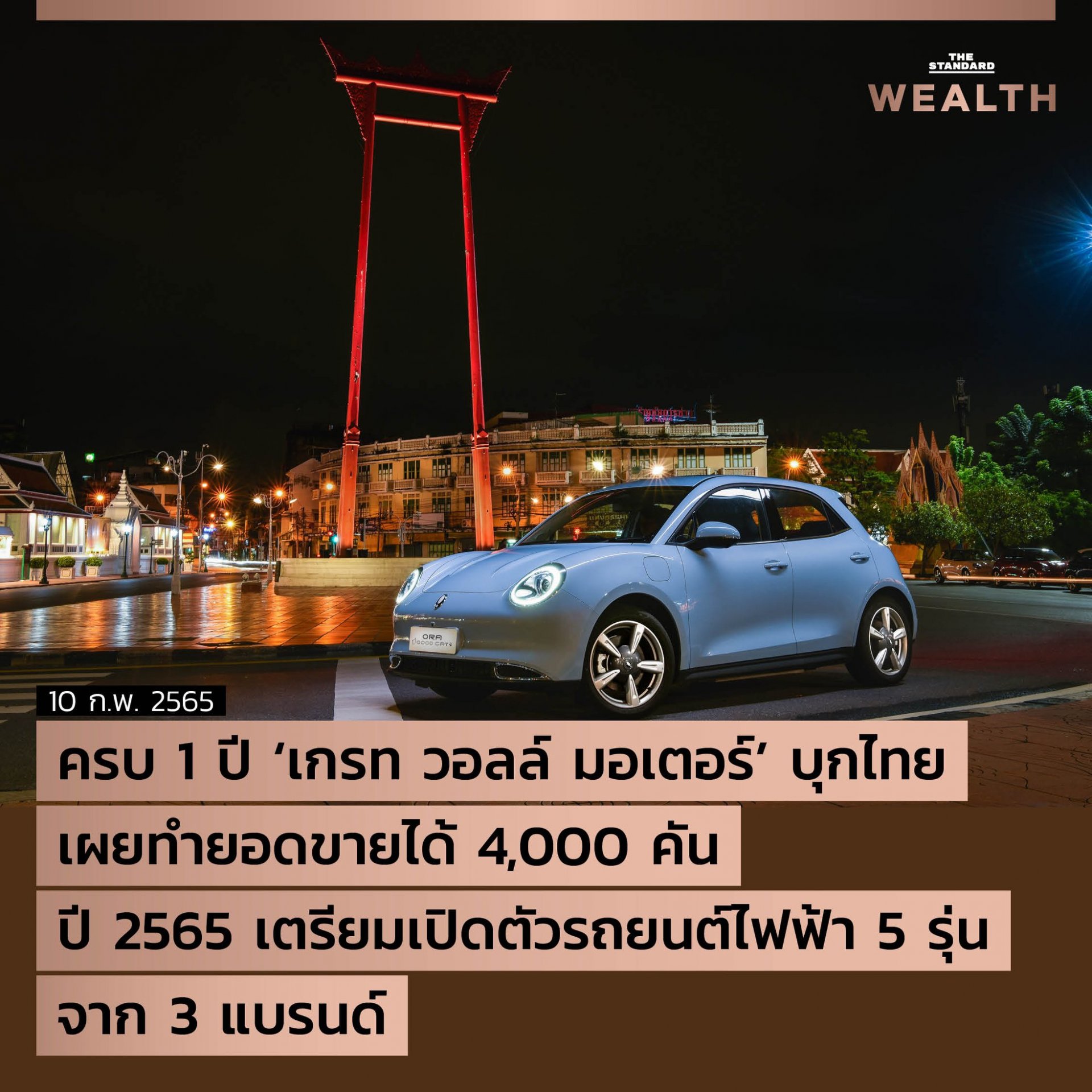 UPDATE: ครบ 1 ปี ‘เกรท วอลล์ มอเตอร์’ บุกไทย เผยทำยอดขายได้ 4,000 คัน ปี 2565 เตรียมเปิดตัวรถยนต์ไฟฟ้า 5 รุ่น จาก 3 แบรนด์