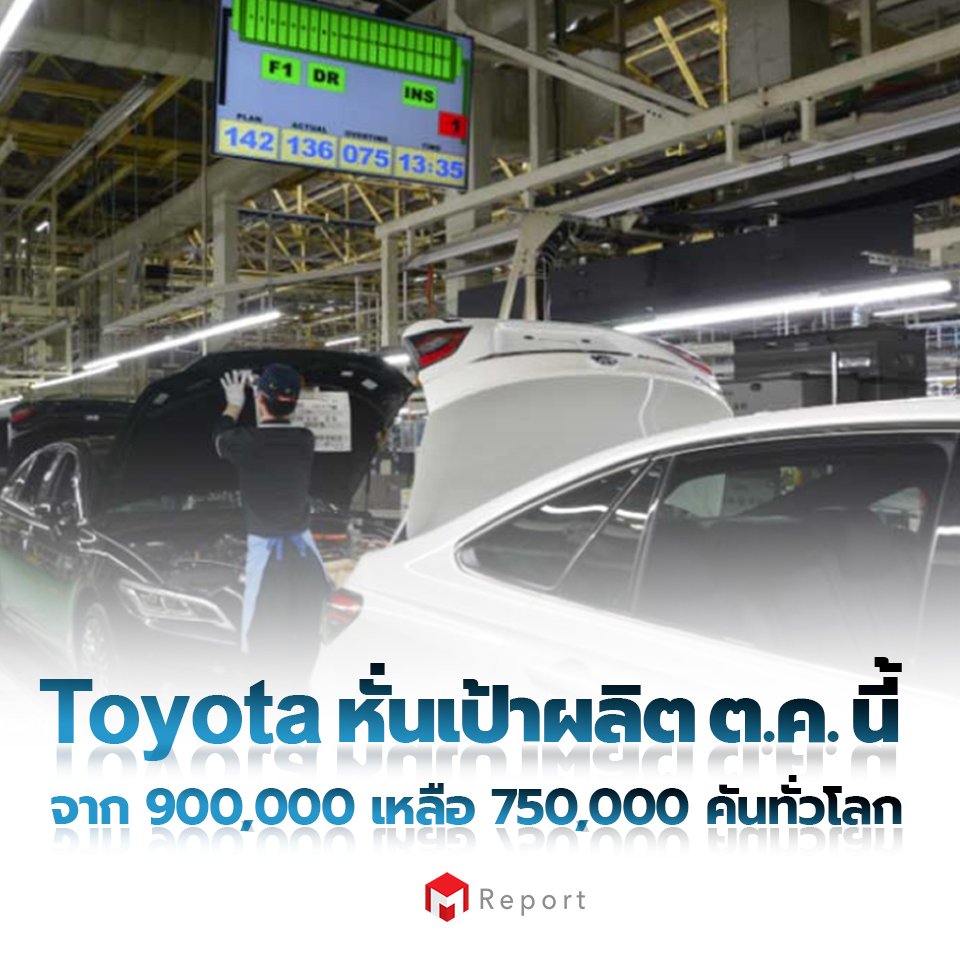 Toyota หั่นเป้าผลิต ต.ค. นี้ จาก 900,000 เหลือ 750,000 คันทั่วโลก