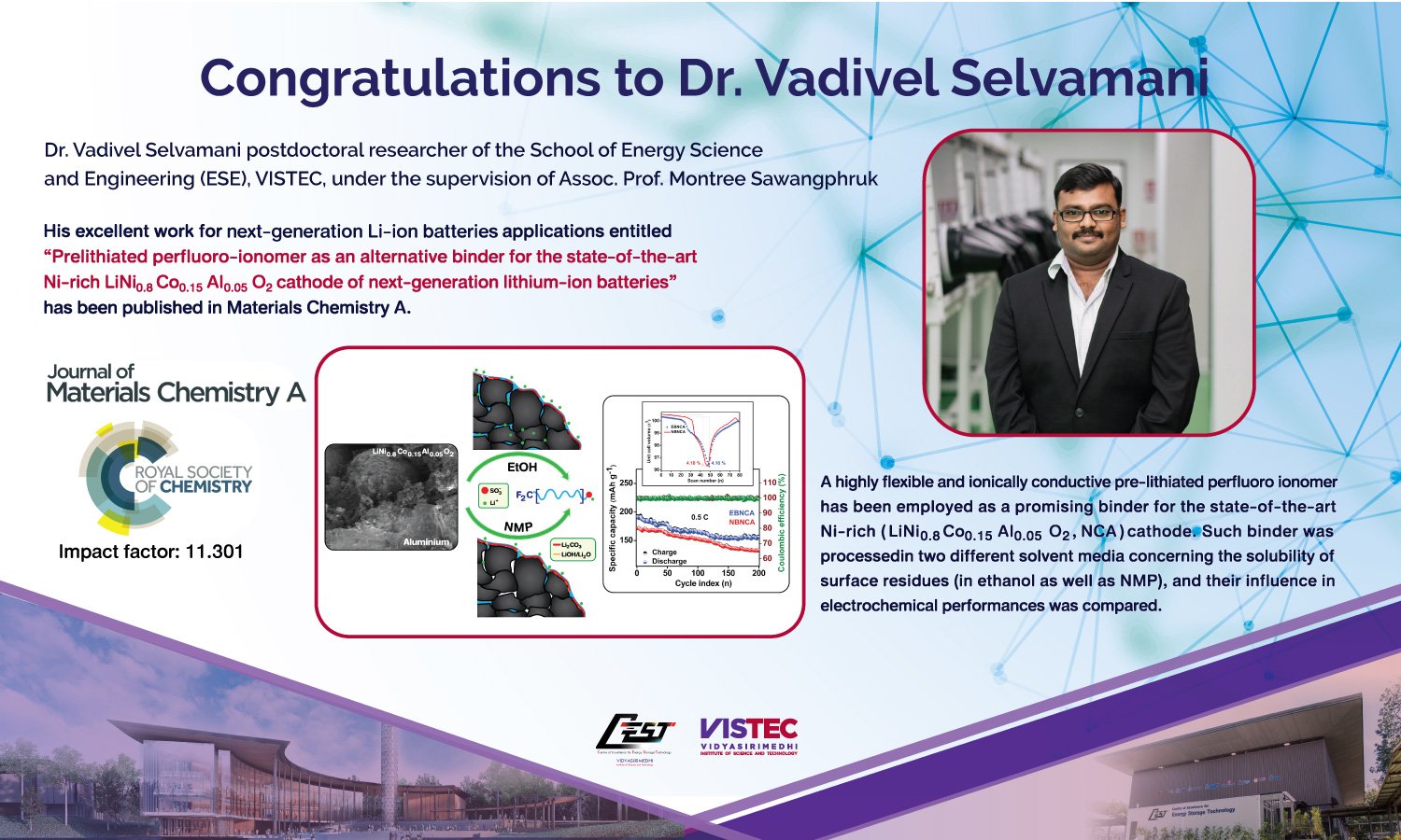 Congratulations to Dr Selvamani Mrvs