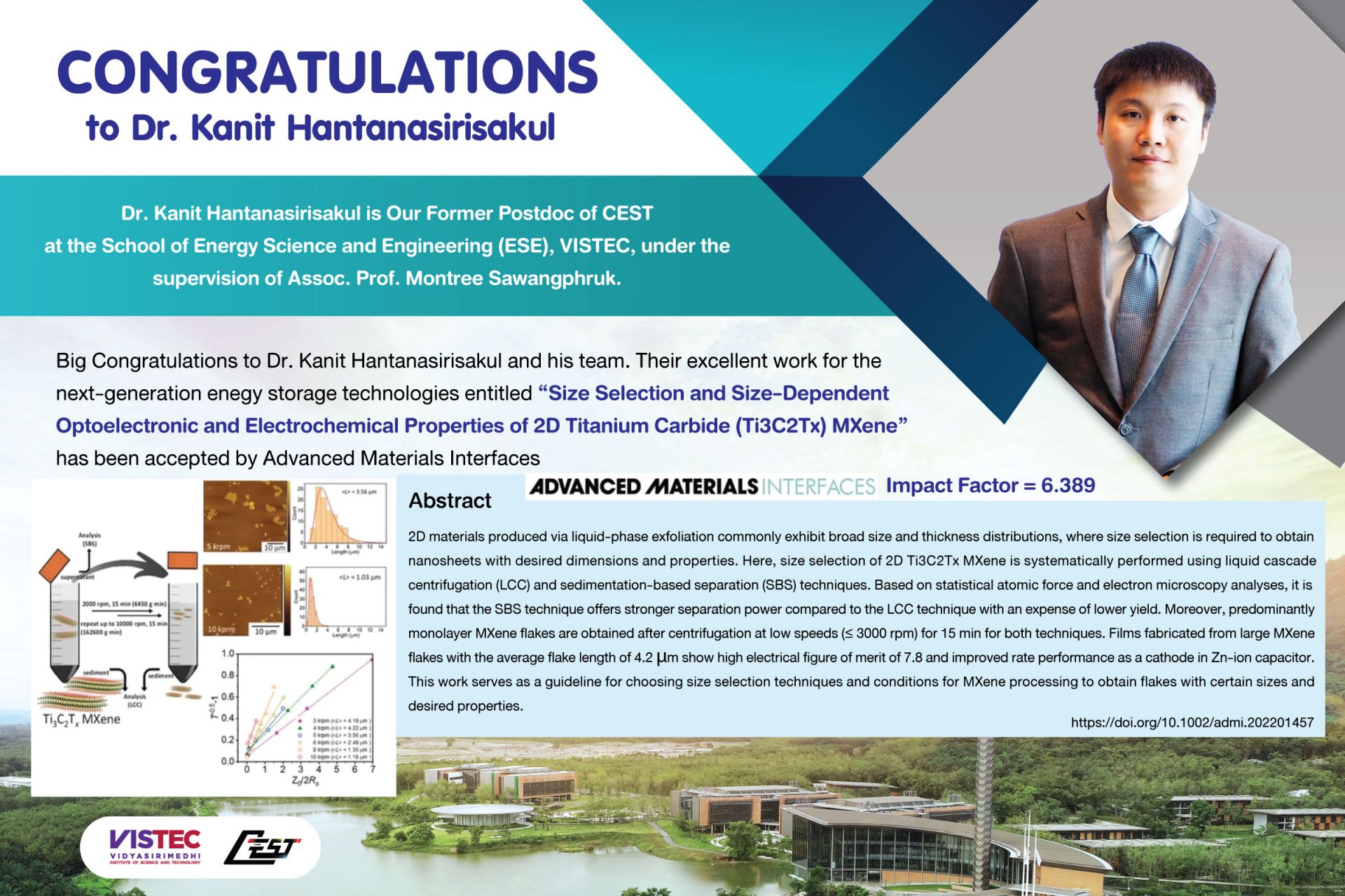 Big Congratulations to Dr. Kanit Hantanasirisakul and his team.