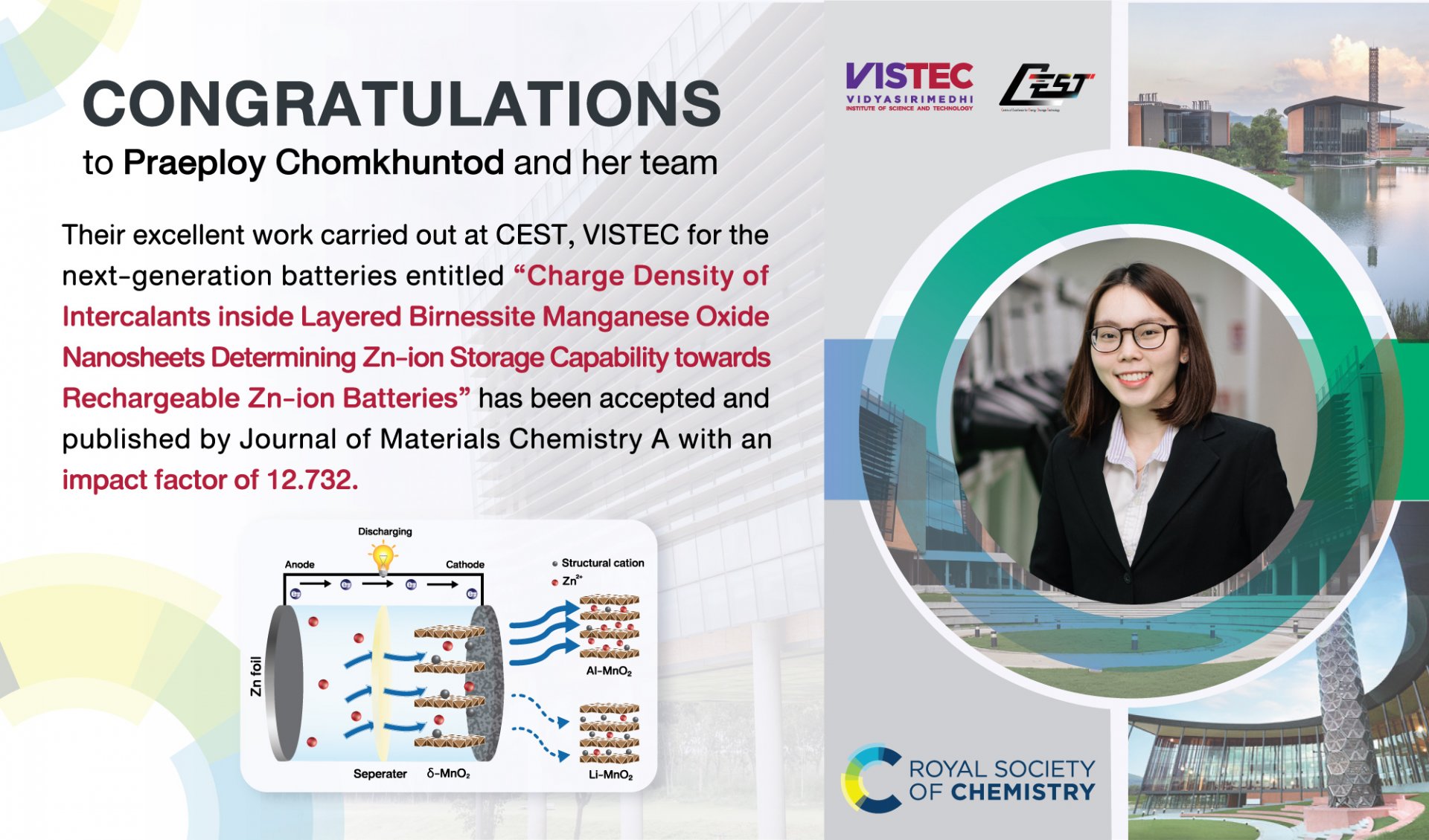 Congratulations to Praeploy Ch and her team!!! Their excellent frontier research entitled "Charge Density of Intercalants inside Layered Birnessite Manganese Oxide Nanosheets Determining Zn-ion Storage Capability towards Rechargeable Zn-ion Batteries